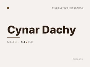 Cynar Dachy